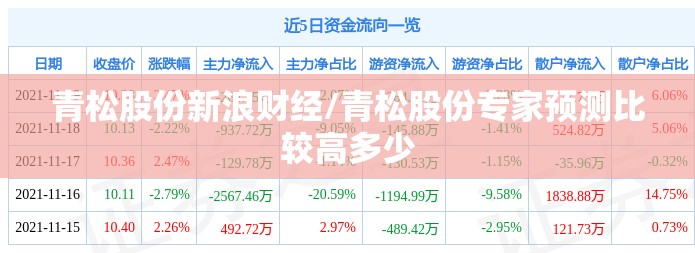 女手提包新款/女手提包品牌排名榜