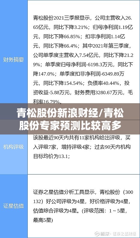 青松股份新浪财经/青松股份专家预测比较高多少