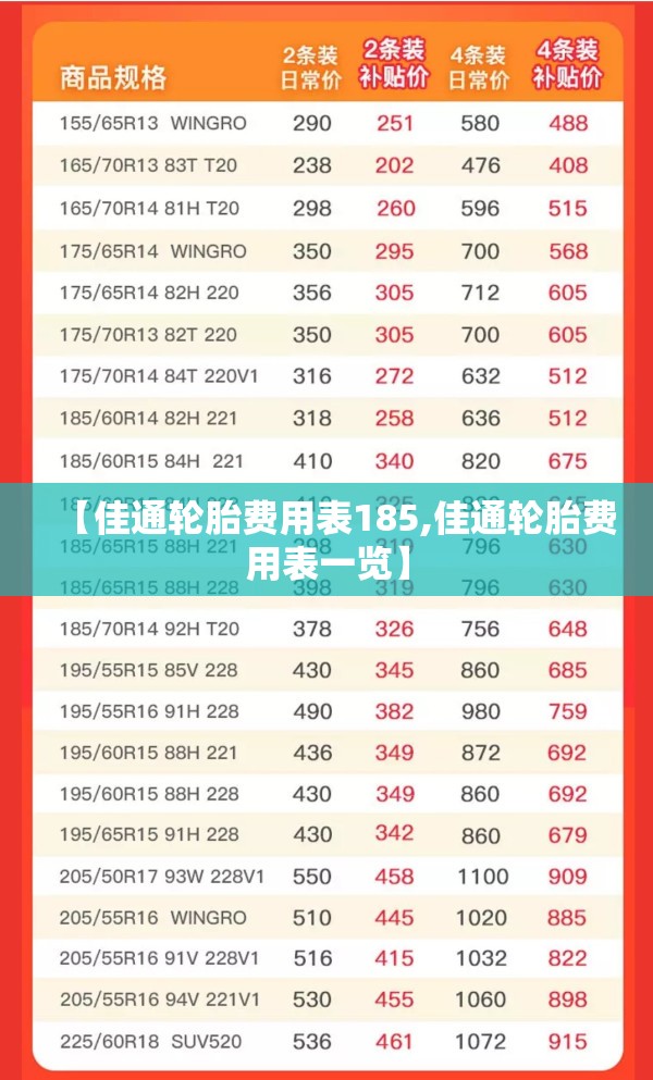 【佳通轮胎费用表185,佳通轮胎费用表一览】