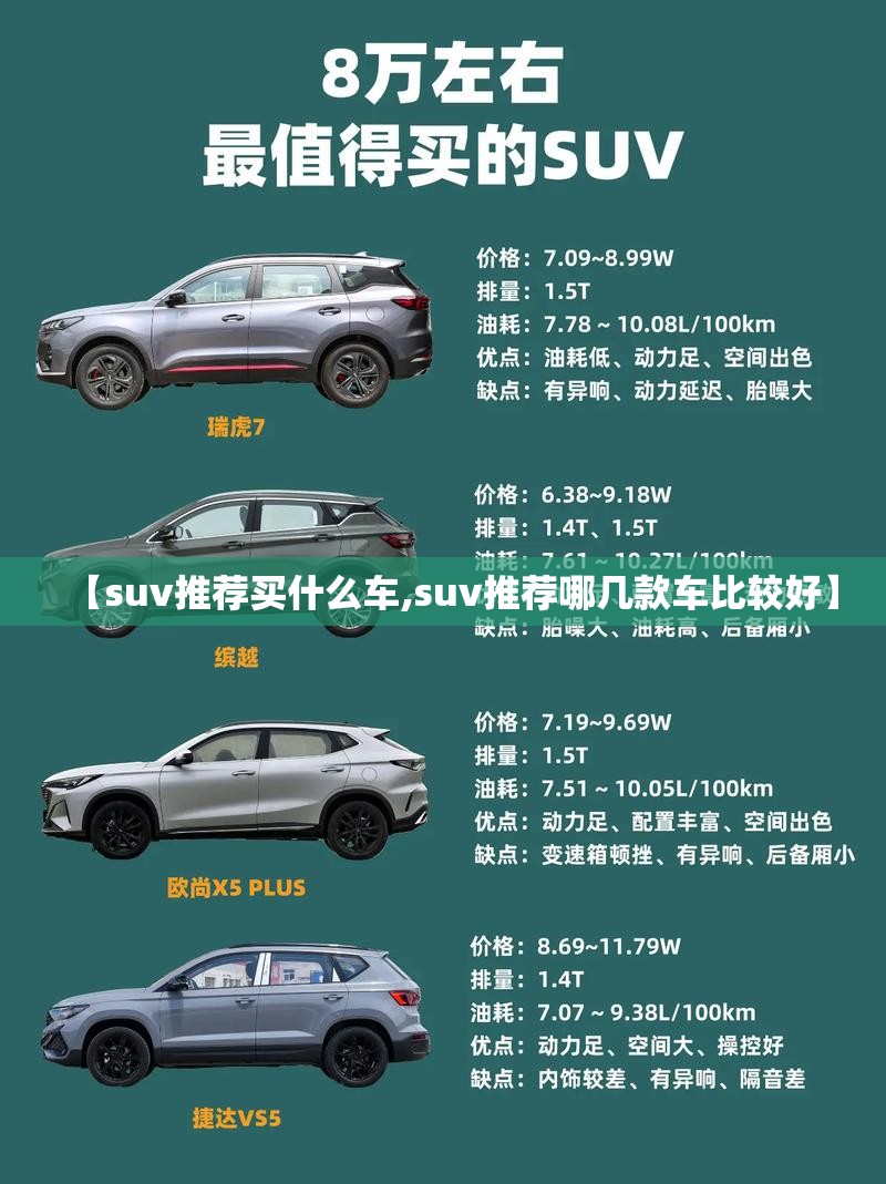 【suv推荐买什么车,suv推荐哪几款车比较好】
