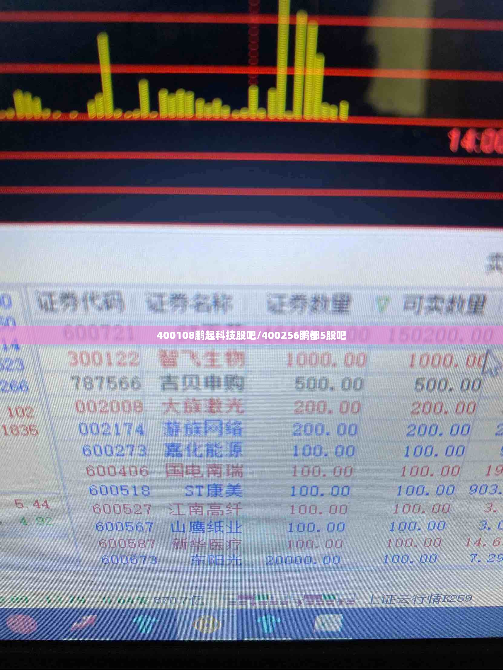 老伊兰特改装(老款伊兰特改装)
