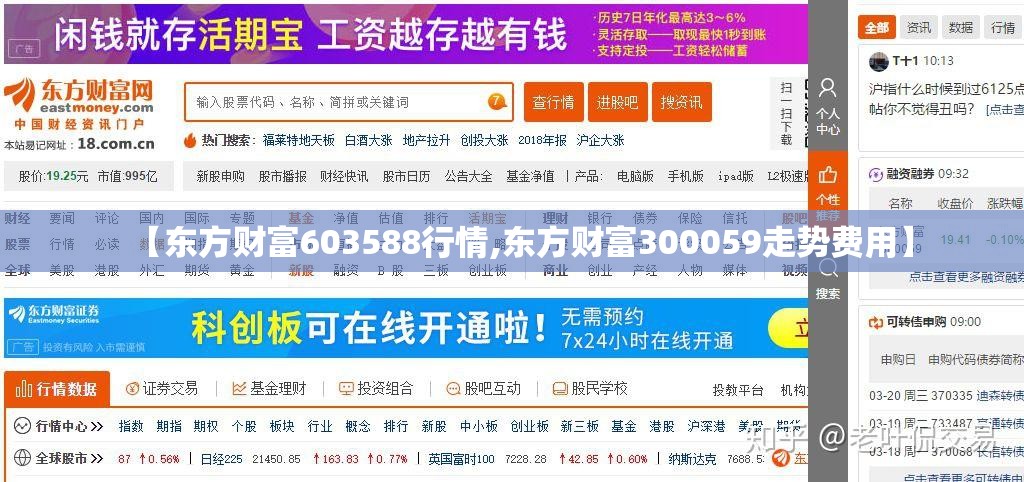 【东方财富603588行情,东方财富300059走势费用】