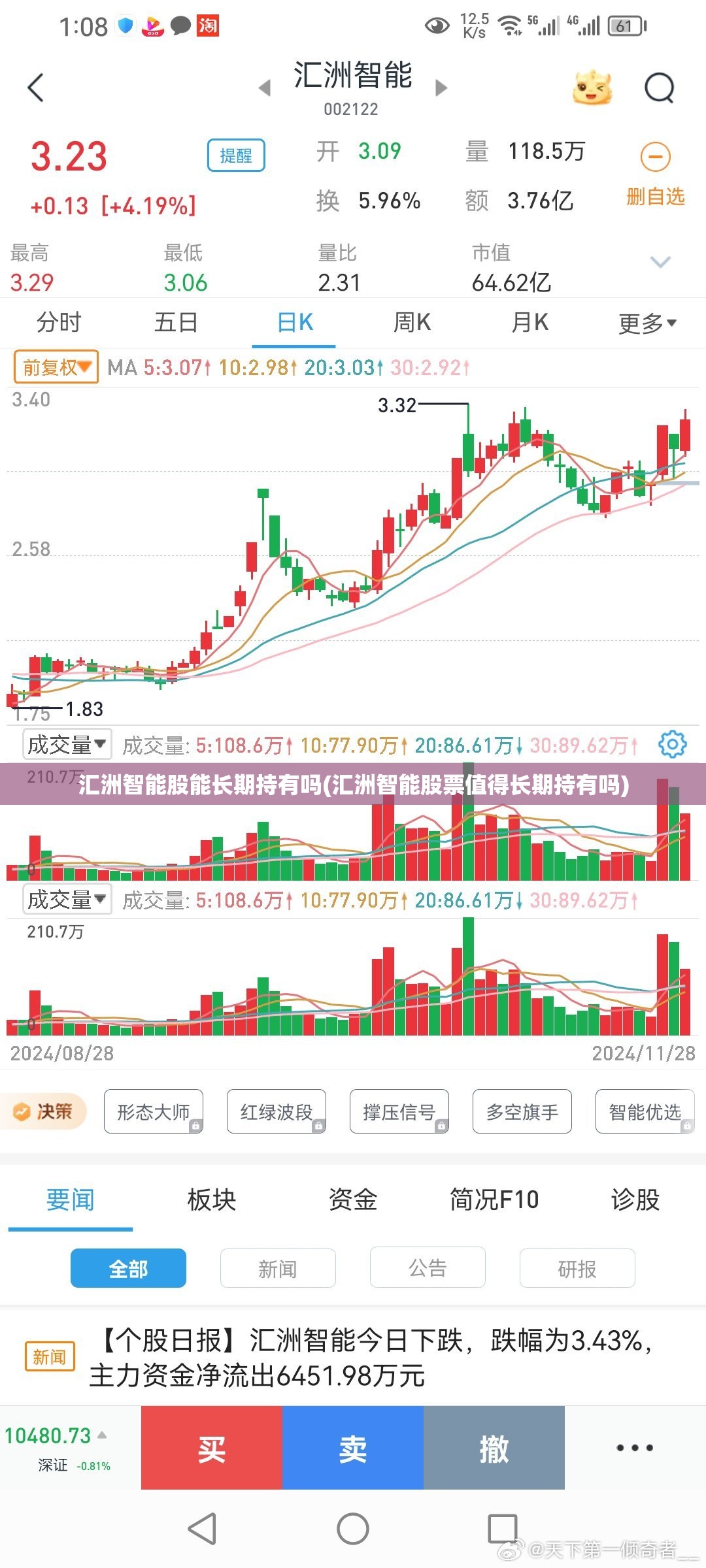 汇洲智能股能长期持有吗(汇洲智能股票值得长期持有吗)