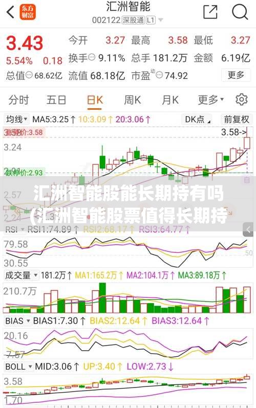 汇洲智能股能长期持有吗(汇洲智能股票值得长期持有吗)