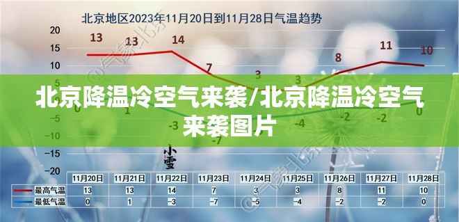 北京降温冷空气来袭/北京降温冷空气来袭图片