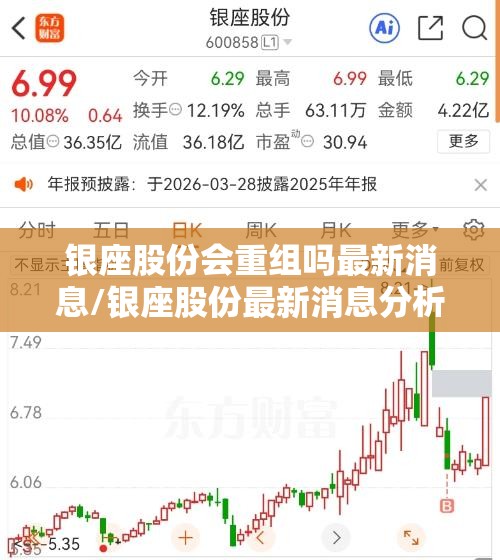 银座股份会重组吗最新消息/银座股份最新消息分析