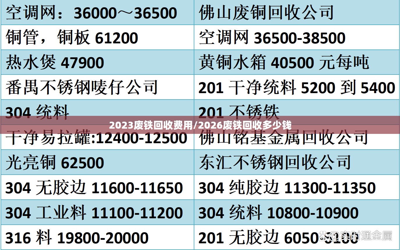 2023废铁回收费用/2026废铁回收多少钱 2023废铁回收费用/2026废铁回收多少钱