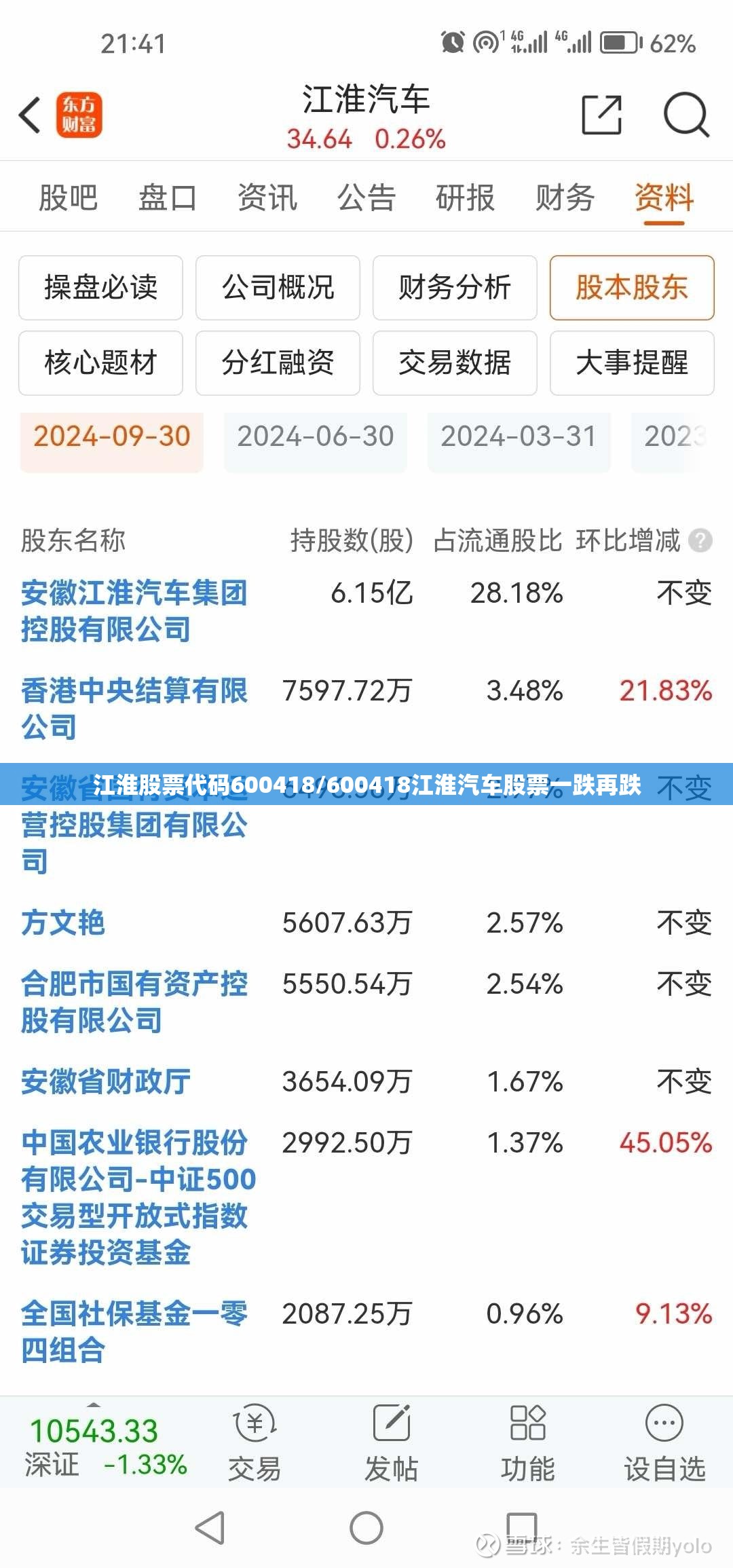 江淮股票代码600418/600418江淮汽车股票一跌再跌