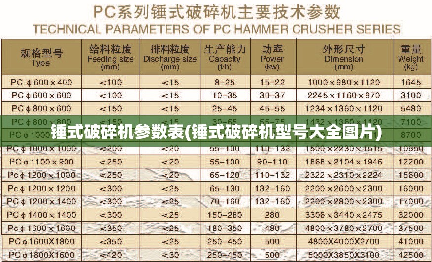 锤式破碎机参数表(锤式破碎机型号大全图片)