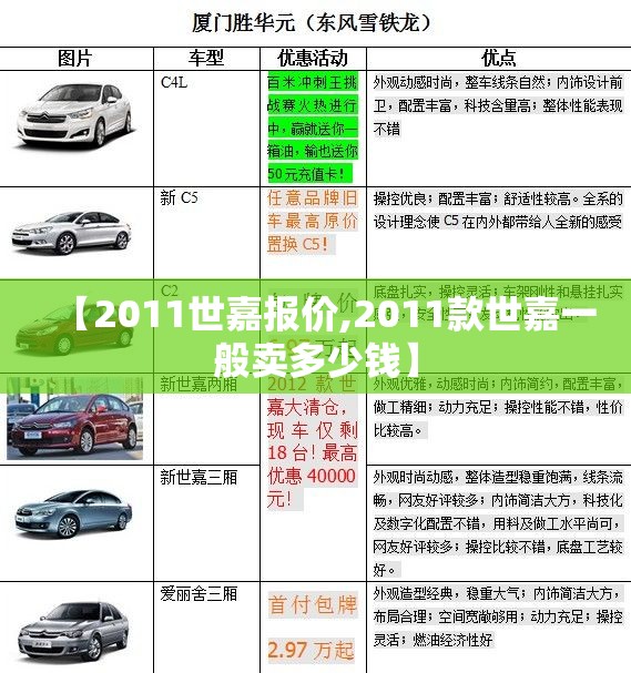 【2011世嘉报价,2011款世嘉一般卖多少钱】 【2011世嘉报价,2011款世嘉一般卖多少钱】