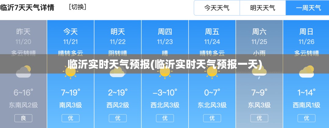 临沂实时天气预报(临沂实时天气预报一天)