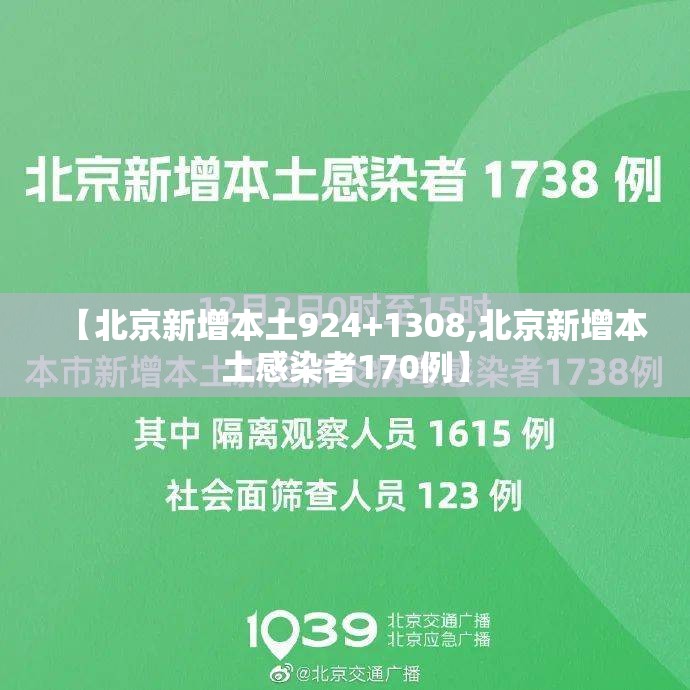 【北京新增本土924+1308,北京新增本土感染者170例】