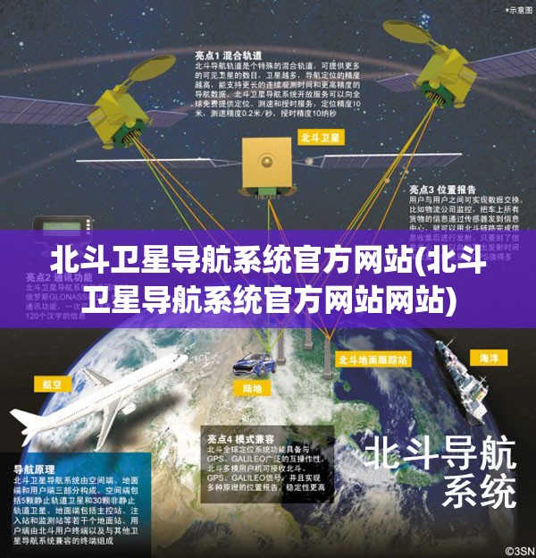 北斗卫星导航系统官方网站(北斗卫星导航系统官方网站网站)