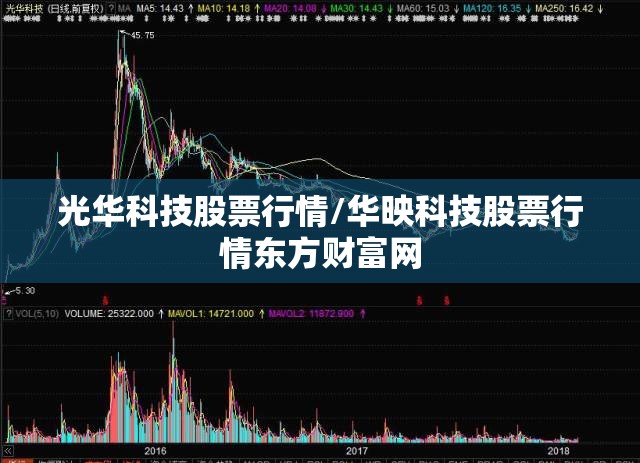 光华科技股票行情/华映科技股票行情东方财富网