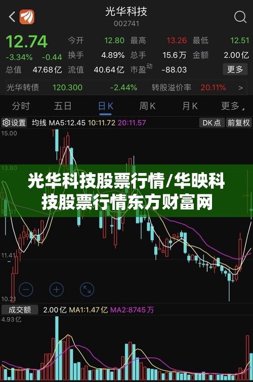 光华科技股票行情/华映科技股票行情东方财富网