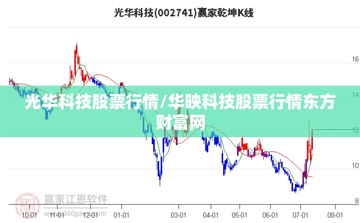 光华科技股票行情/华映科技股票行情东方财富网