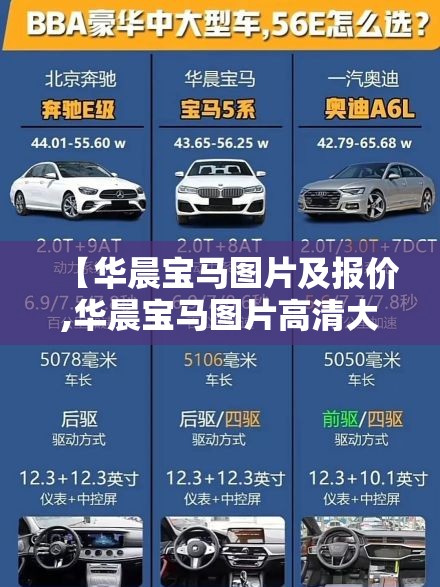 【华晨宝马图片及报价,华晨宝马图片高清大图】