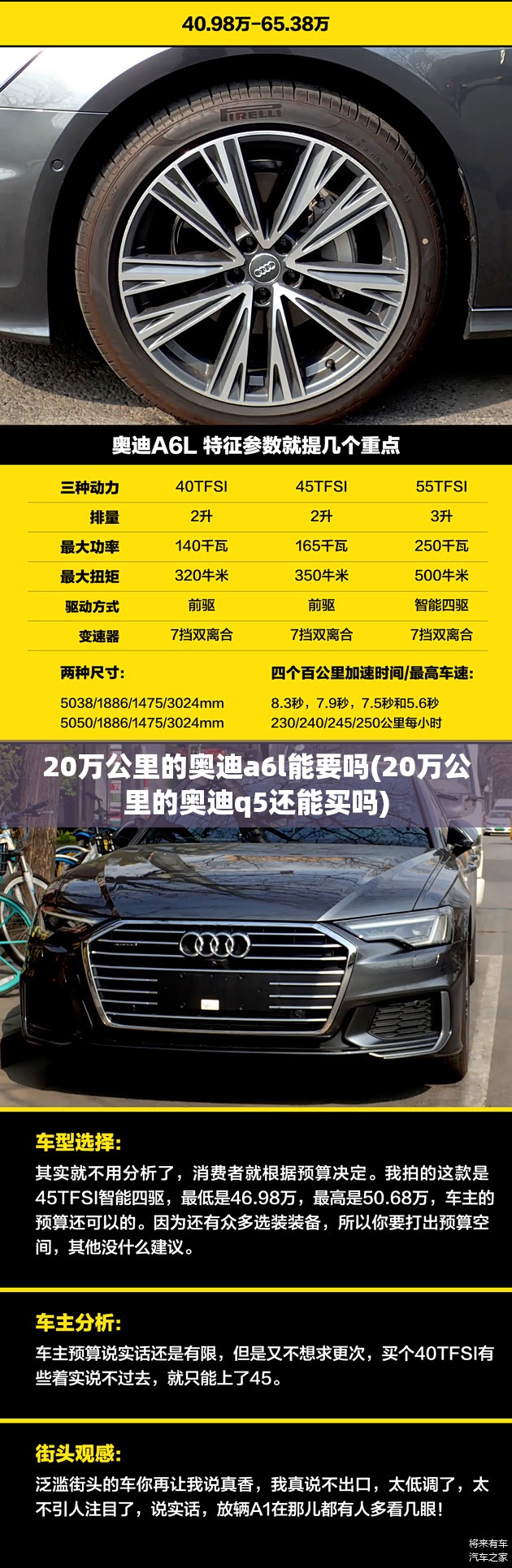 20万公里的奥迪a6l能要吗(20万公里的奥迪q5还能买吗)