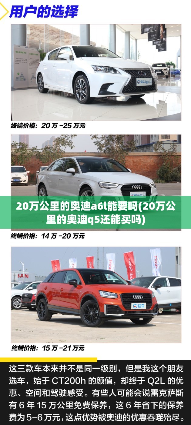 20万公里的奥迪a6l能要吗(20万公里的奥迪q5还能买吗)