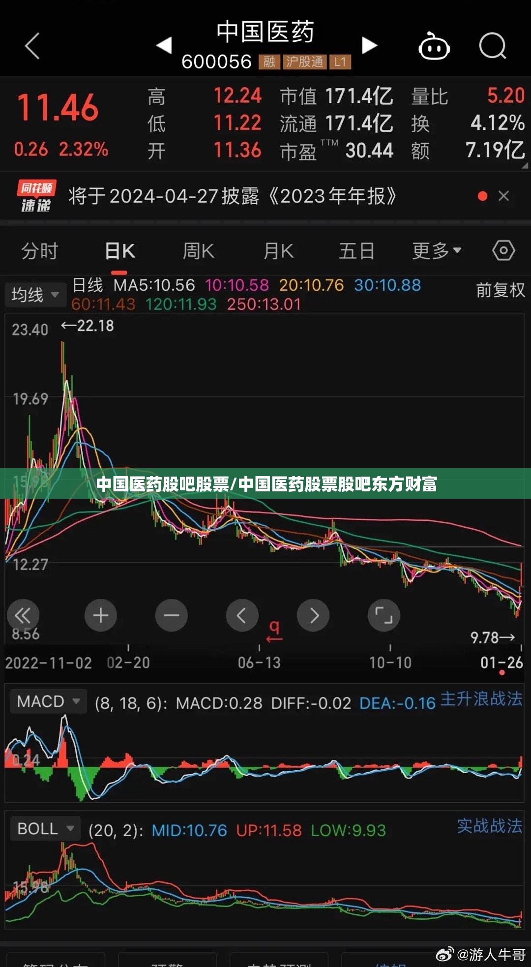 中国医药股吧股票/中国医药股票股吧东方财富