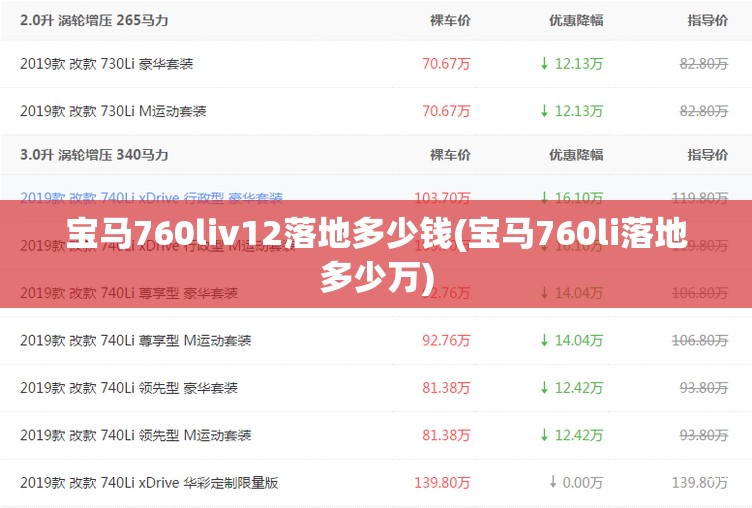 宝马760liv12落地多少钱(宝马760li落地多少万)