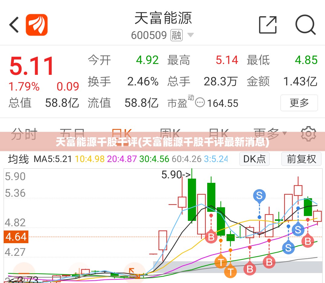 天富能源千股千评(天富能源千股千评最新消息) 天富能源千股千评(天富能源千股千评最新消息)