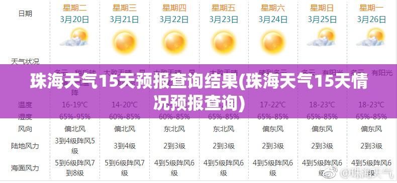 珠海天气15天预报查询结果(珠海天气15天情况预报查询)