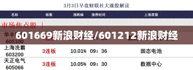 601669新浪财经/601212新浪财经