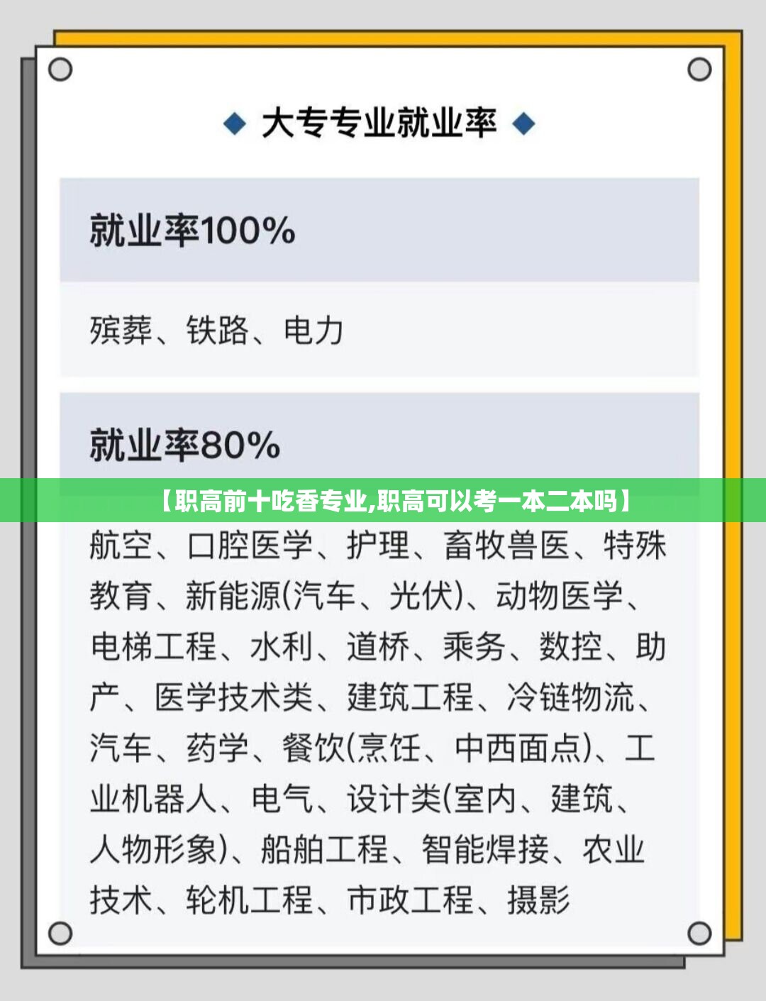 【职高前十吃香专业,职高可以考一本二本吗】 【职高前十吃香专业,职高可以考一本二本吗】