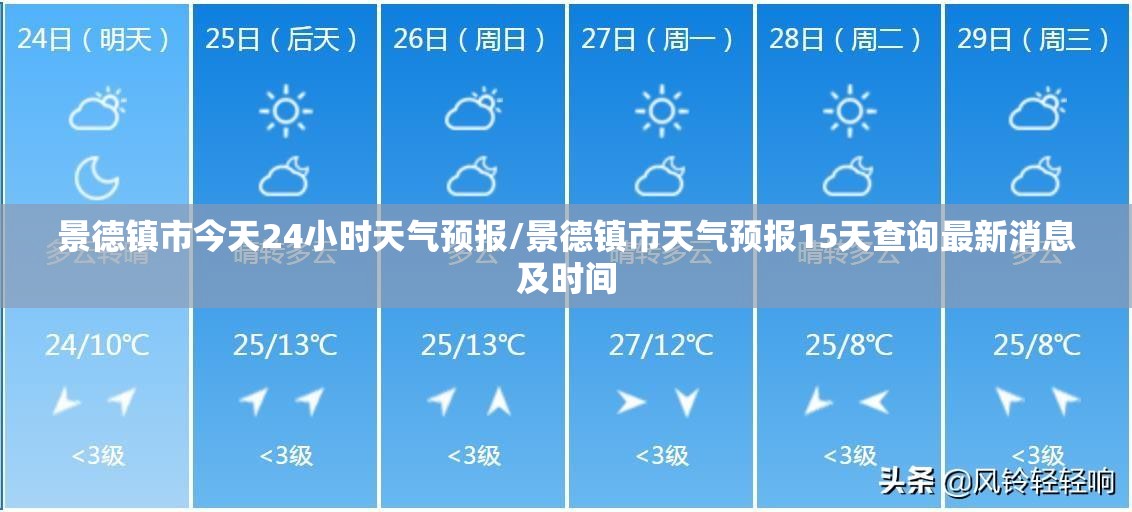 景德镇市今天24小时天气预报/景德镇市天气预报15天查询最新消息及时间
