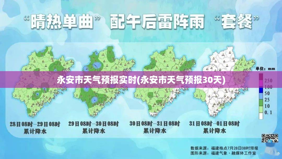 永安市天气预报实时(永安市天气预报30天) 永安市天气预报实时(永安市天气预报30天)