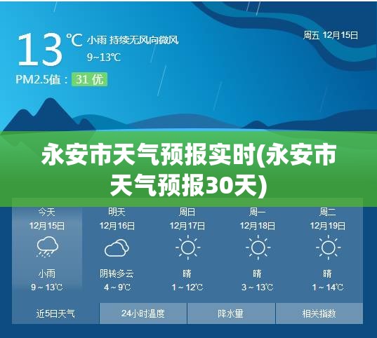 永安市天气预报实时(永安市天气预报30天) 永安市天气预报实时(永安市天气预报30天)