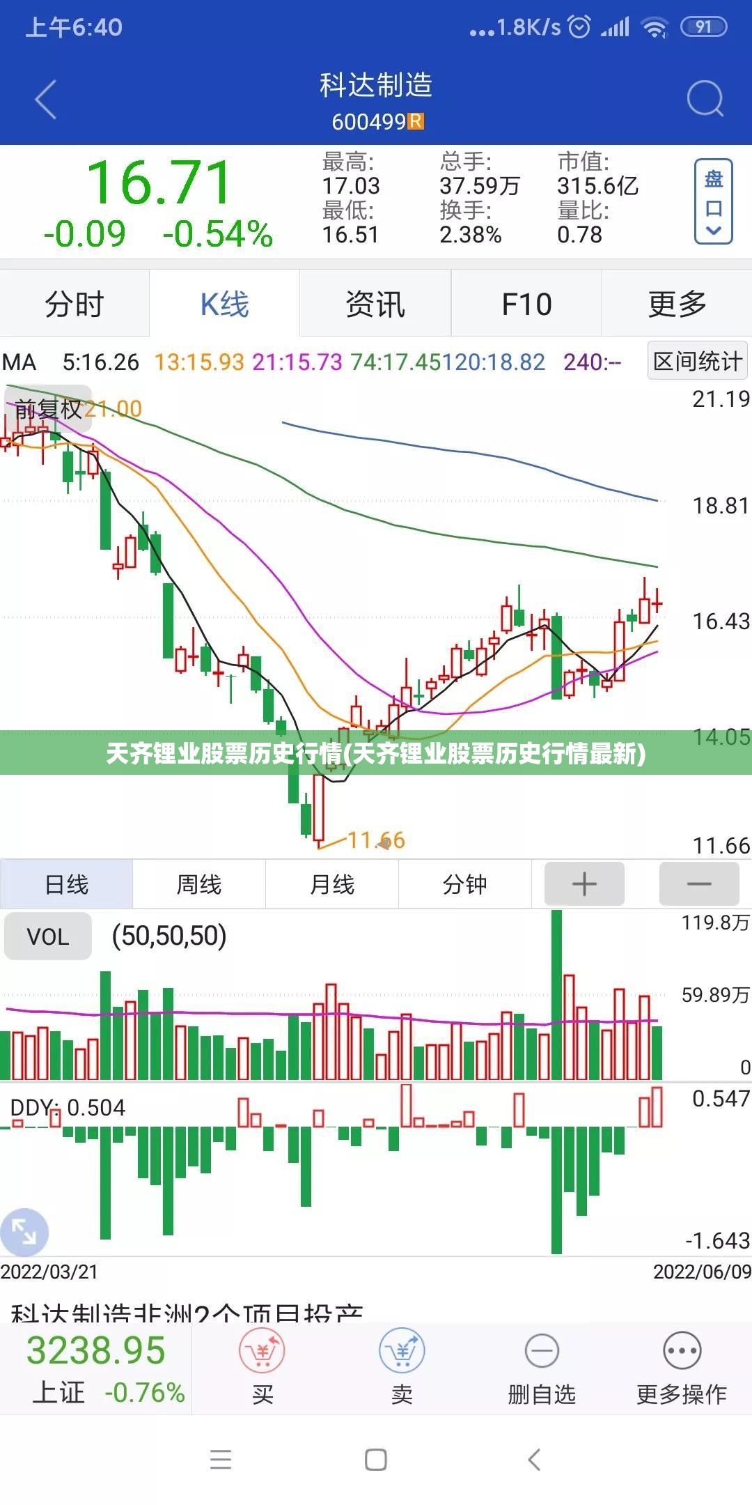 天齐锂业股票历史行情(天齐锂业股票历史行情最新)