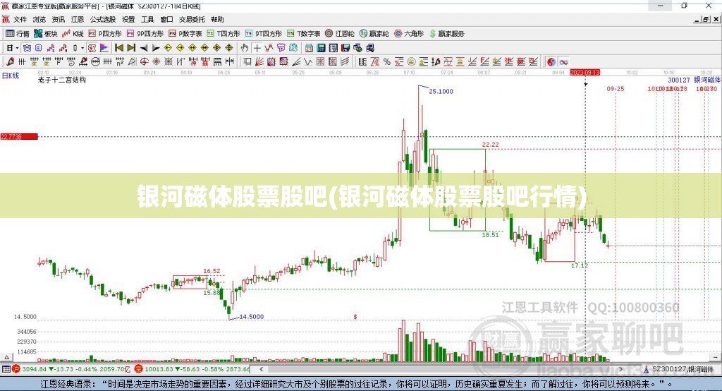 银河磁体股票股吧(银河磁体股票股吧行情) 银河磁体股票股吧(银河磁体股票股吧行情)