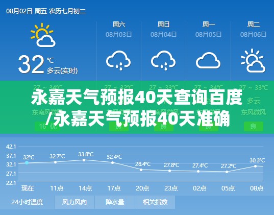 永嘉天气预报40天查询百度/永嘉天气预报40天准确