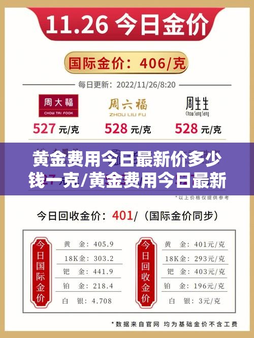 黄金费用今日最新价多少钱一克/黄金费用今日最新卖价多少钱一克