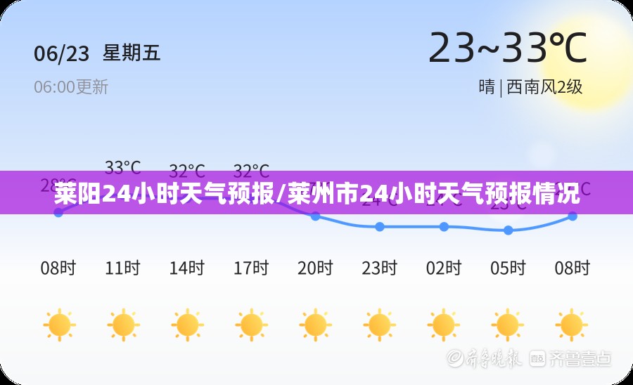 莱阳24小时天气预报/莱州市24小时天气预报情况