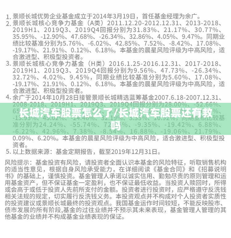 长城汽车股票怎么了/长城汽车股票还有救吗