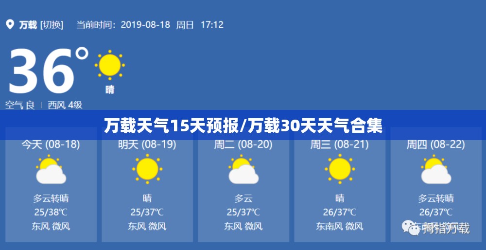 万载天气15天预报/万载30天天气合集