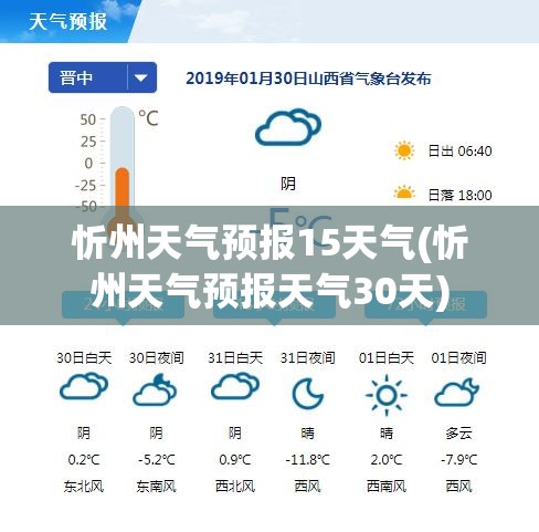 忻州天气预报15天气(忻州天气预报天气30天) 忻州天气预报15天气(忻州天气预报天气30天)