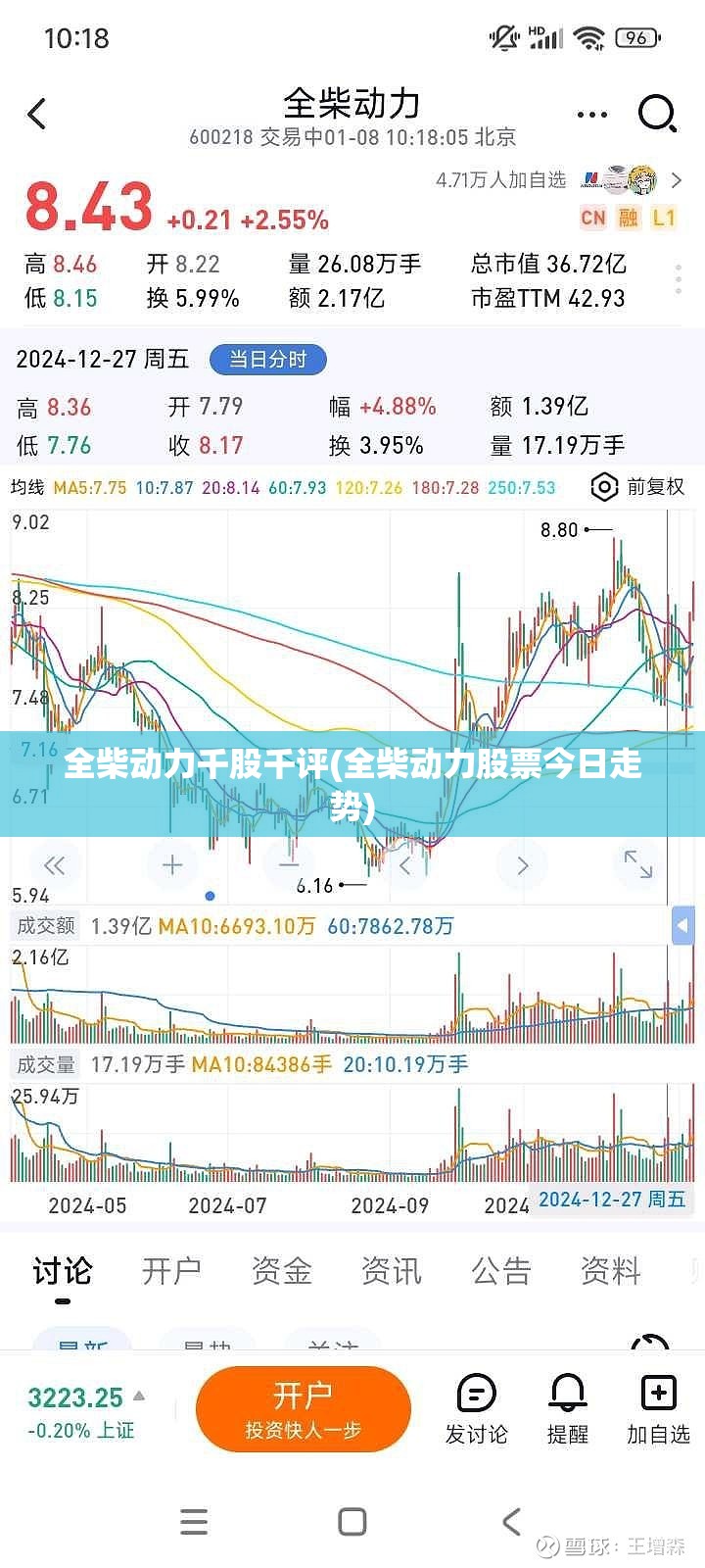 全柴动力千股千评(全柴动力股票今日走势) 全柴动力千股千评(全柴动力股票今日走势)