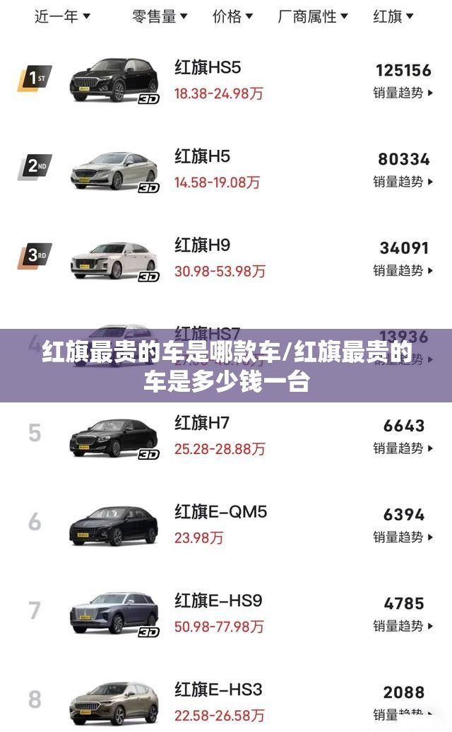 红旗最贵的车是哪款车/红旗最贵的车是多少钱一台