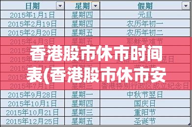 香港股市休市时间表(香港股市休市安排)