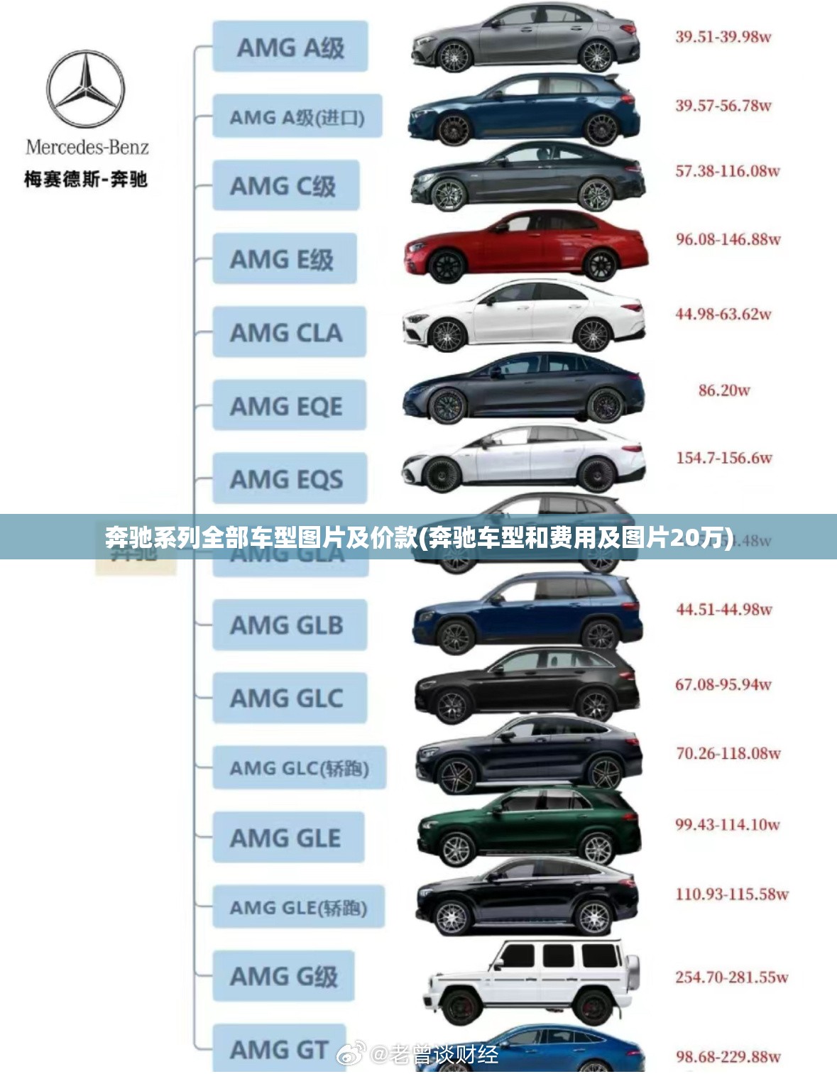 奔驰系列全部车型图片及价款(奔驰车型和费用及图片20万)