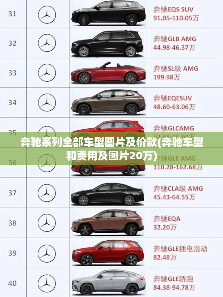 奔驰系列全部车型图片及价款(奔驰车型和费用及图片20万)