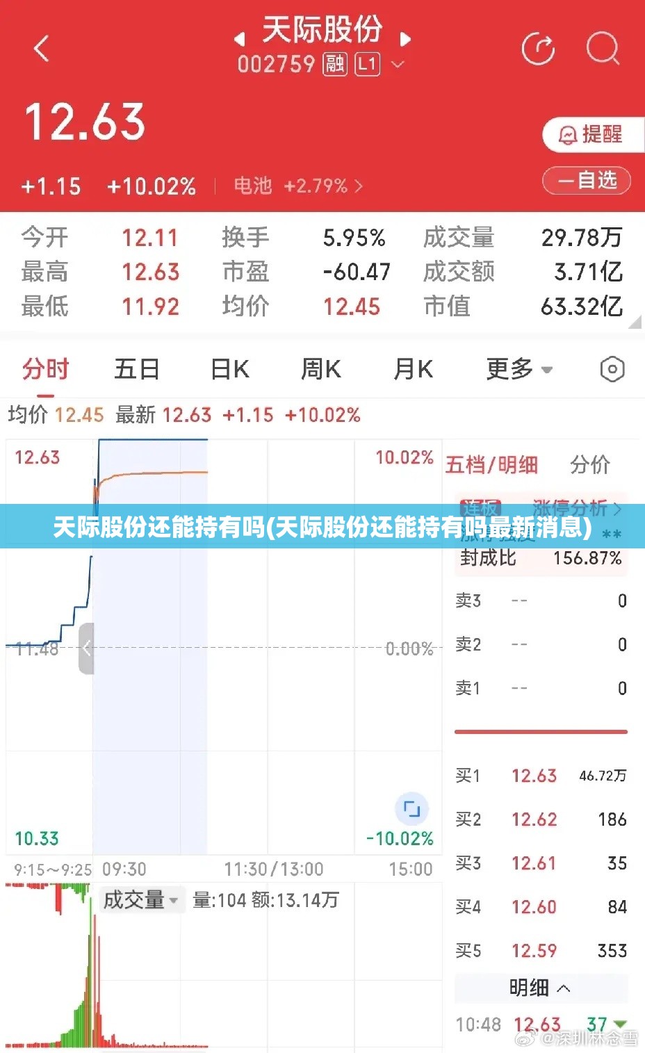 天际股份还能持有吗(天际股份还能持有吗最新消息)