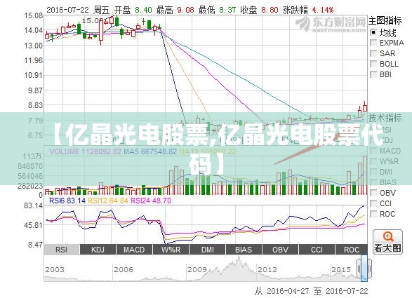 【亿晶光电股票,亿晶光电股票代码】
