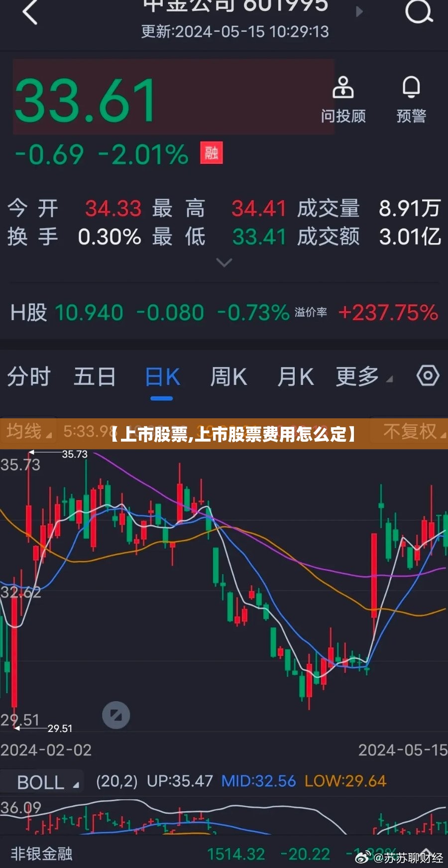 【上市股票,上市股票费用怎么定】 【上市股票,上市股票费用怎么定】