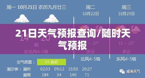 21日天气预报查询/随时天气预报 21日天气预报查询/随时天气预报