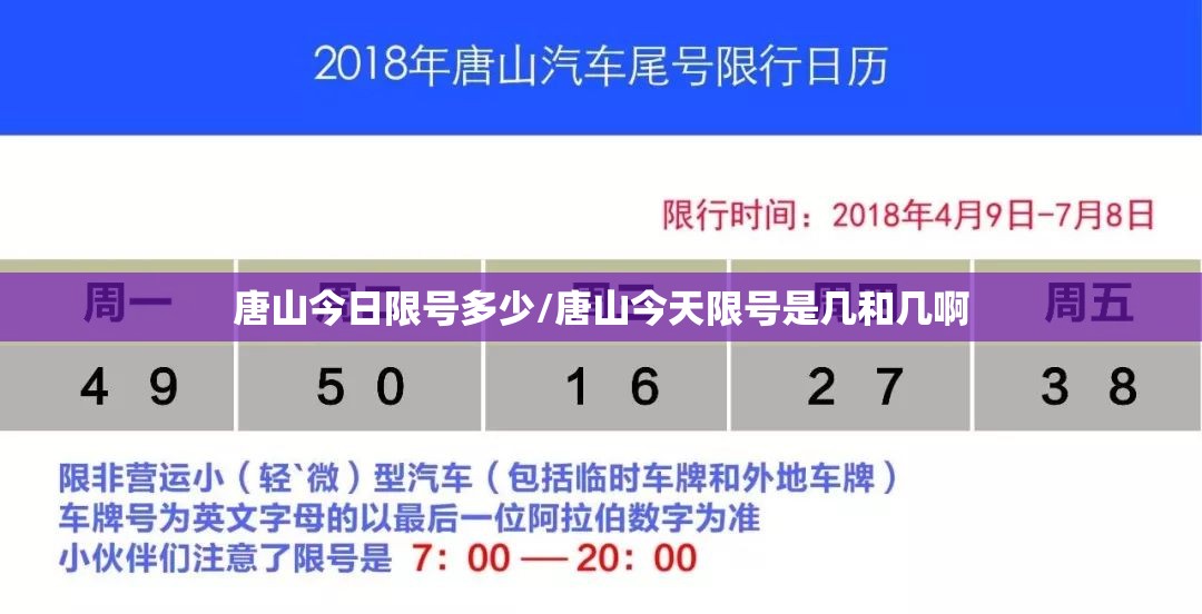 唐山今日限号多少/唐山今天限号是几和几啊 唐山今日限号多少/唐山今天限号是几和几啊